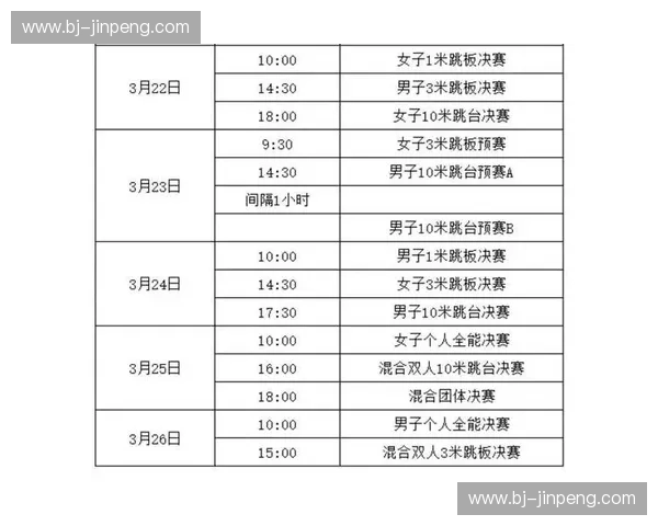 2025年深圳篮球赛事完整赛程安排及比赛时间一览