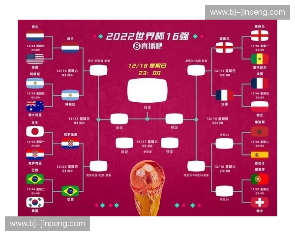 2026世界杯赛程日本直播地址及观看指南完整汇总